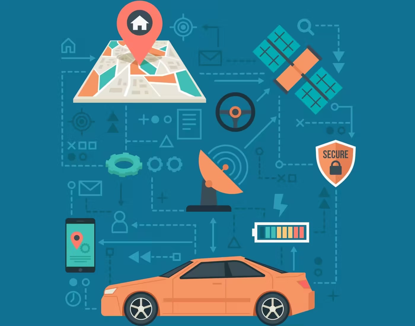 Simple Car Systems How Cars Work: Car Parts and Systems Explained